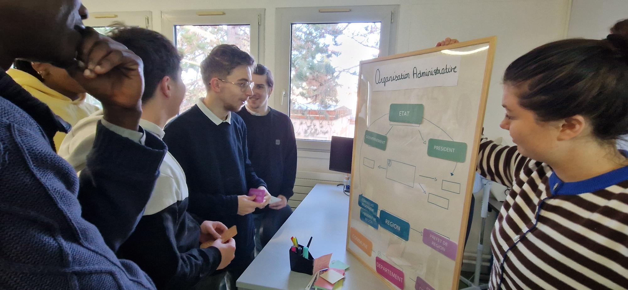 projet engagement citoyen